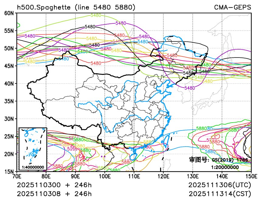 11/03 08时 +246小时