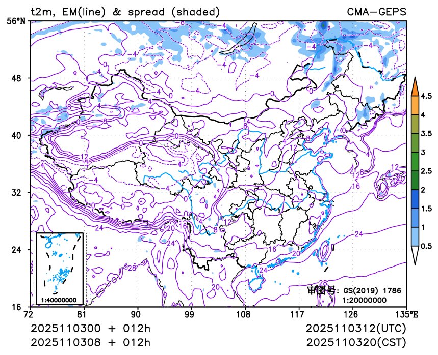 11/03 08时 +012小时