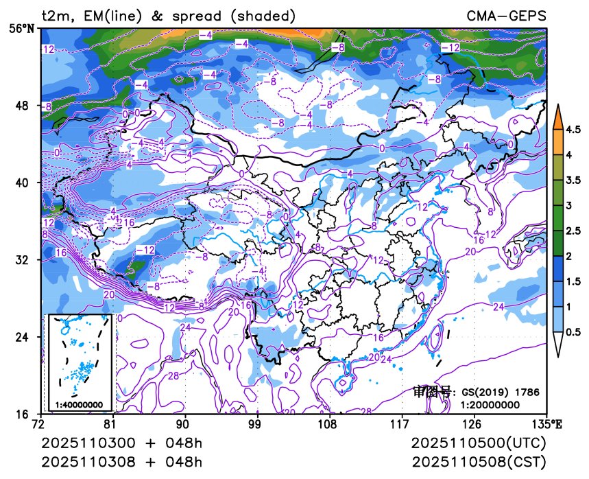 11/03 08时 +048小时