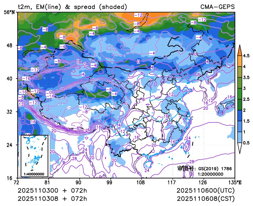 11/03 08时 +072小时