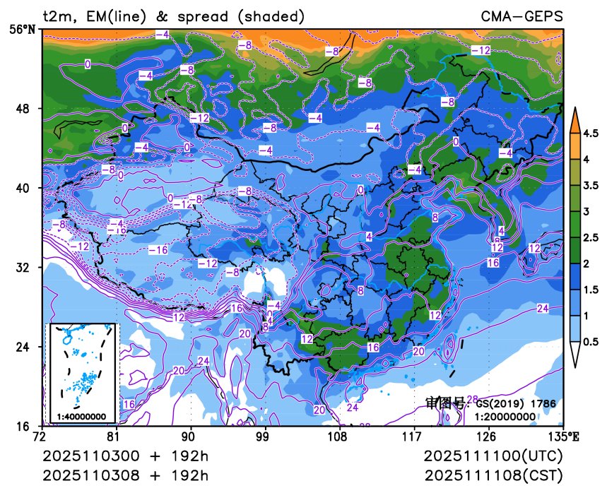 11/03 08时 +192小时