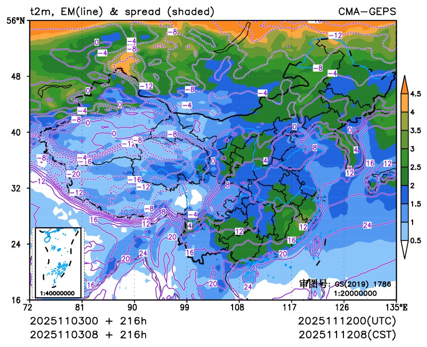 11/03 08时 +216小时