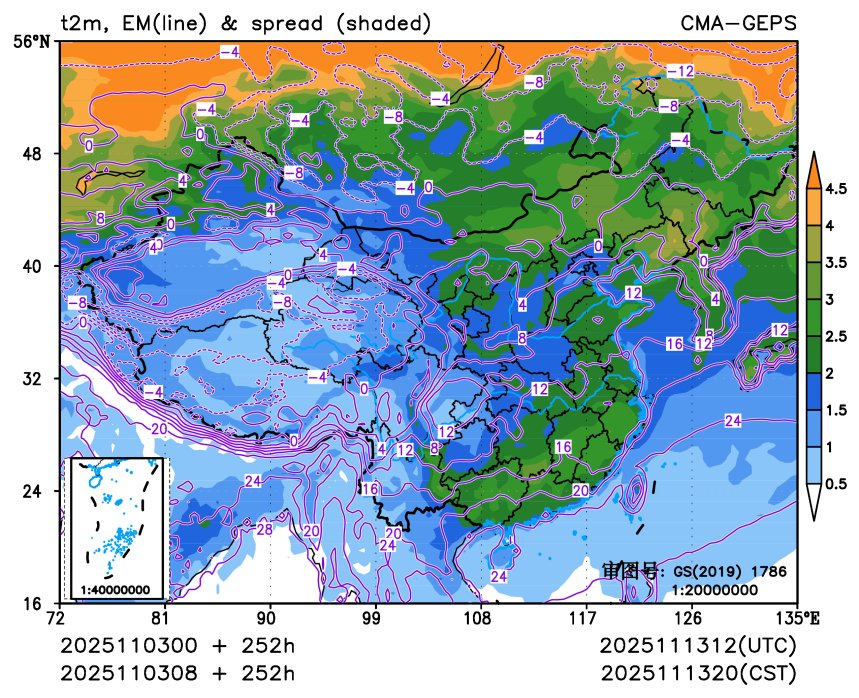 11/03 08时 +252小时