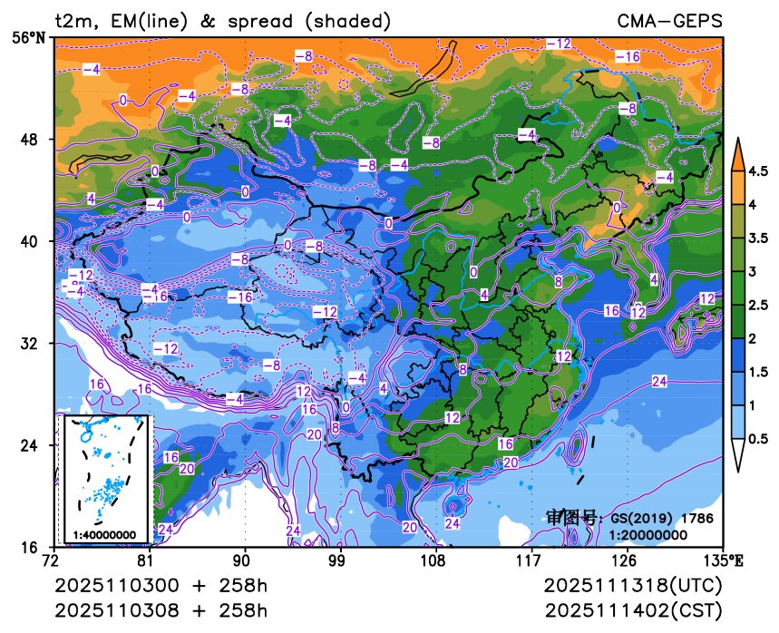 11/03 08时 +258小时