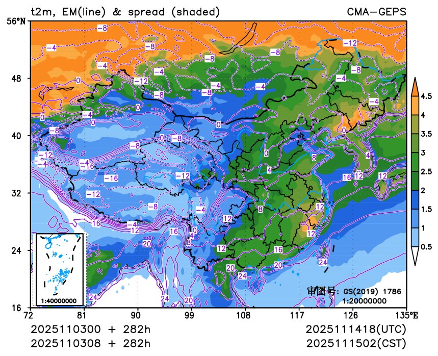 11/03 08时 +282小时
