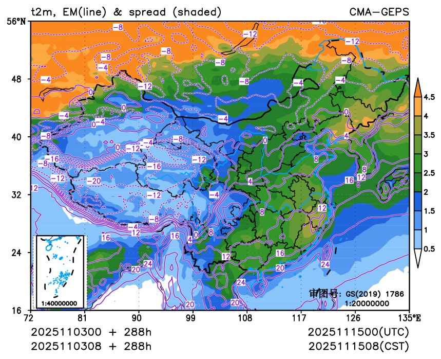 11/03 08时 +288小时