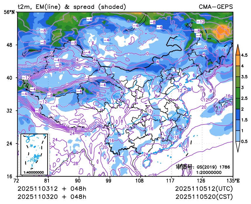 11/03 20时 +048小时