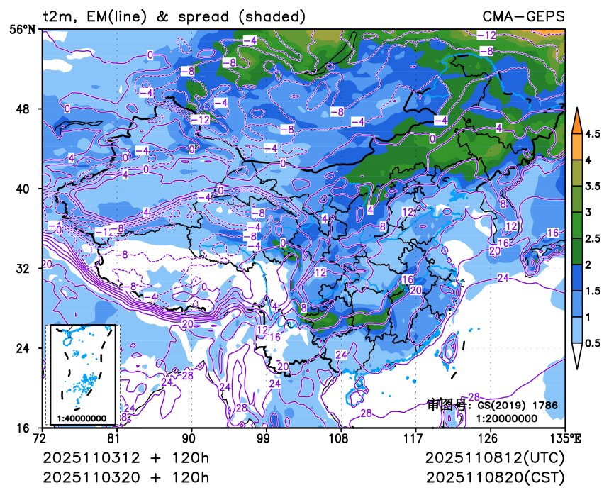 11/03 20时 +120小时