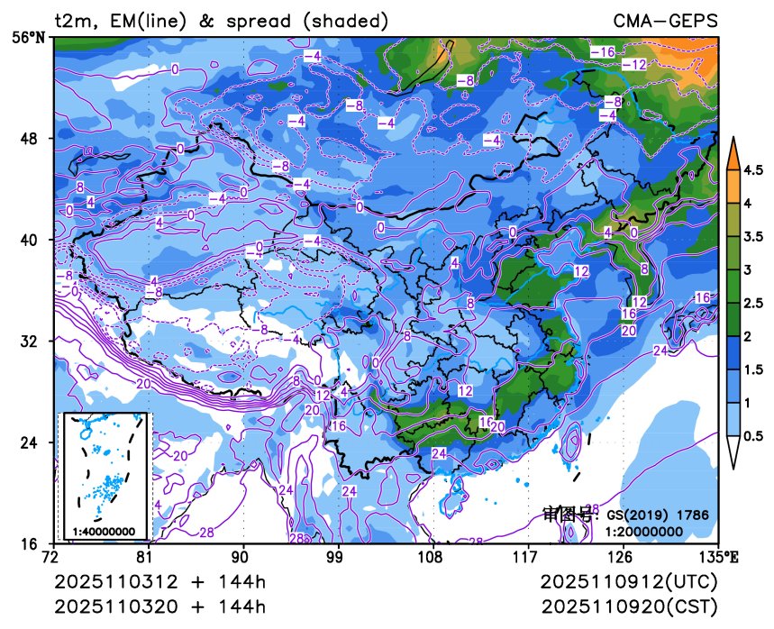 11/03 20时 +144小时