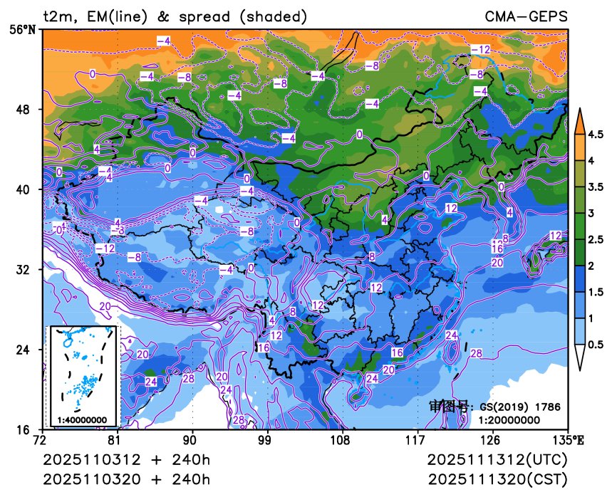 11/03 20时 +240小时
