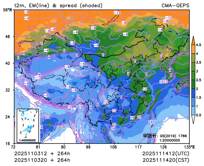 11/03 20时 +264小时