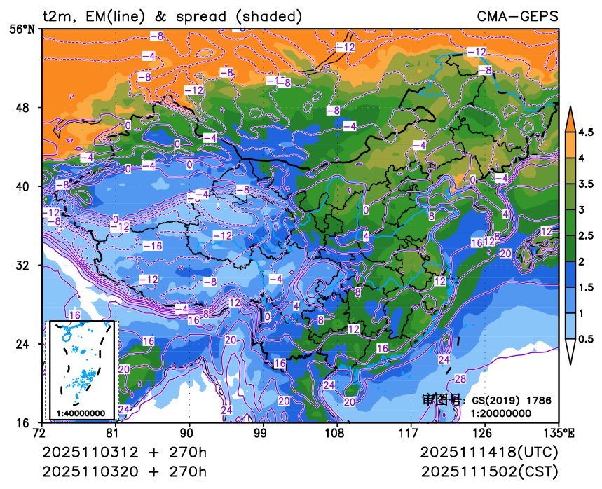 11/03 20时 +270小时