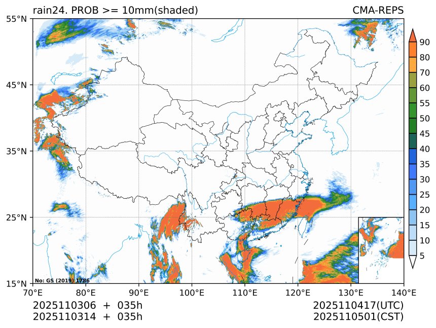 11/03 14时 +035小时