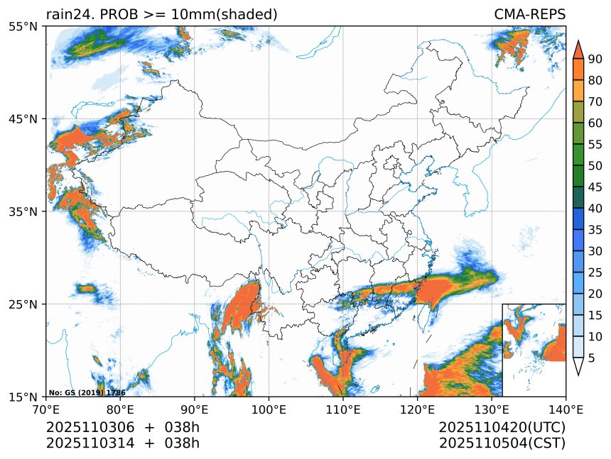 11/03 14时 +038小时
