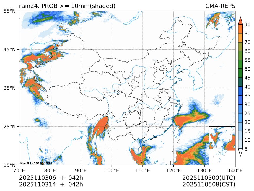 11/03 14时 +042小时