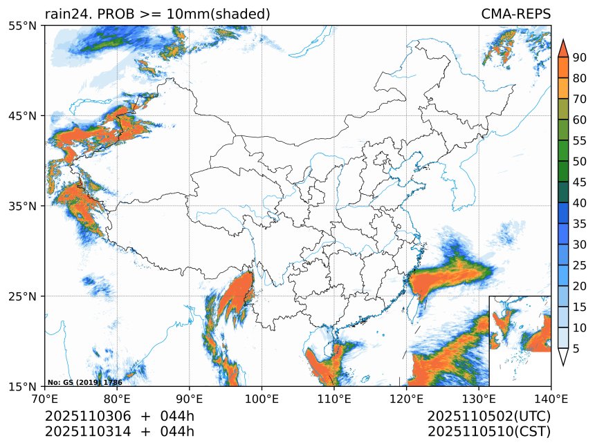 11/03 14时 +044小时