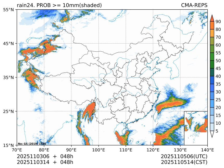 11/03 14时 +048小时