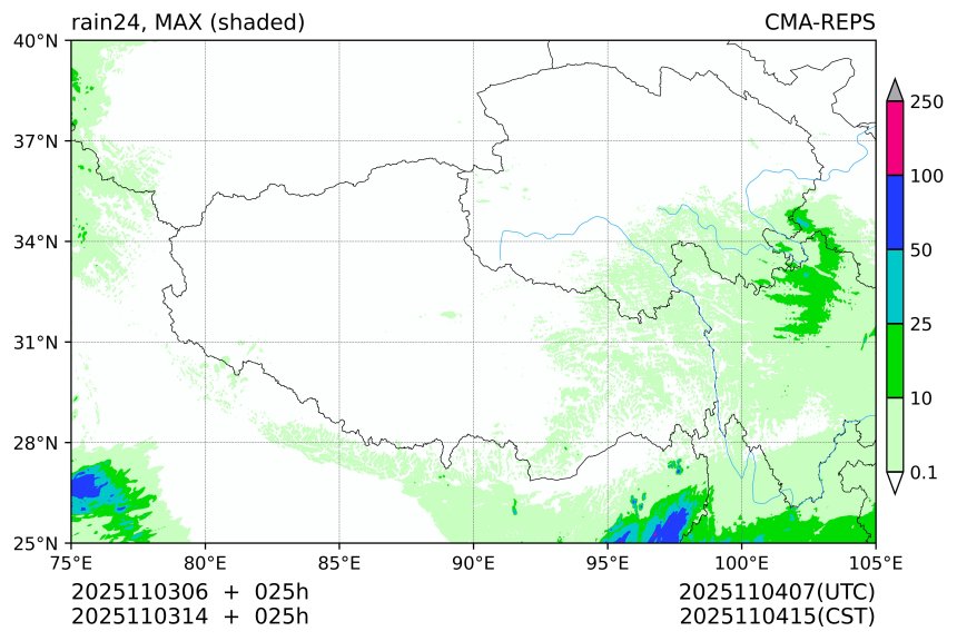 11/03 06时 +025小时