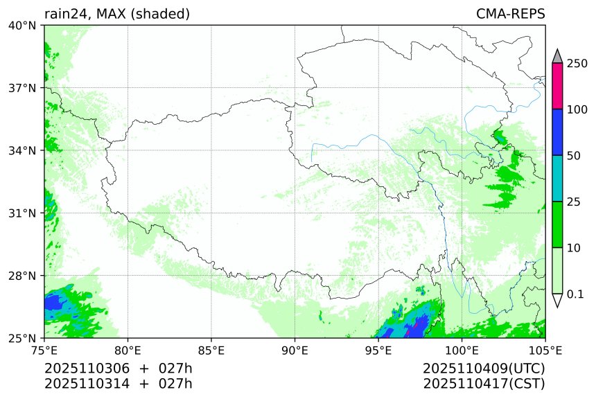 11/03 06时 +027小时
