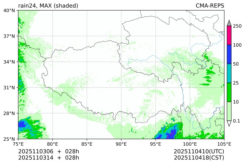 11/03 06时 +028小时
