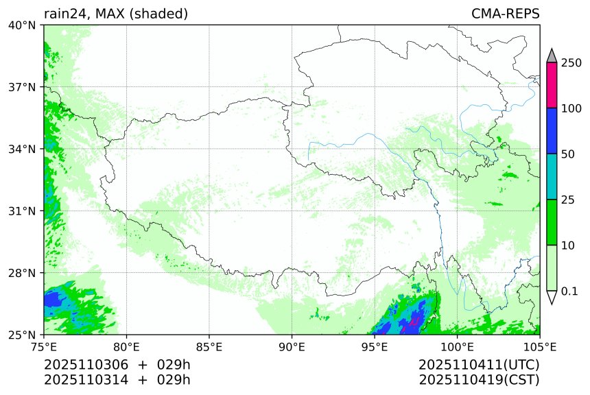11/03 06时 +029小时