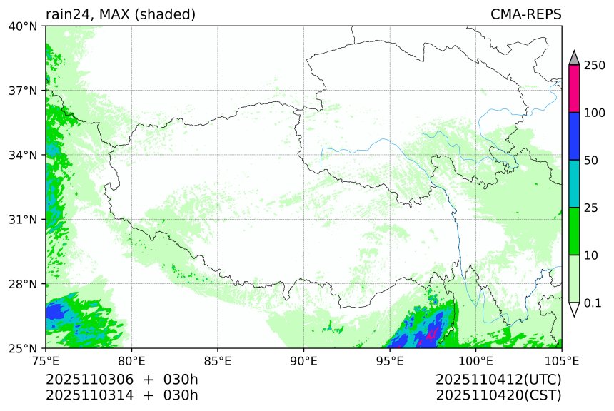 11/03 06时 +030小时