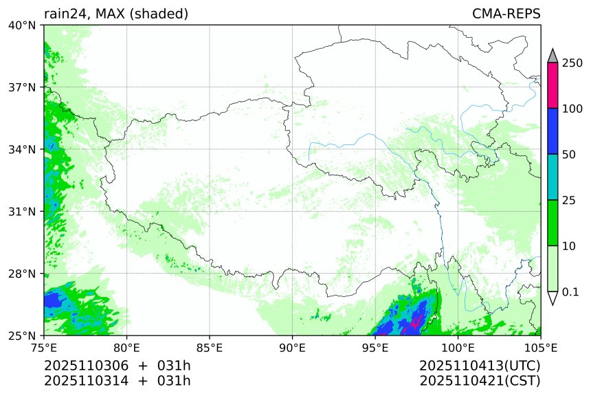 11/03 06时 +031小时