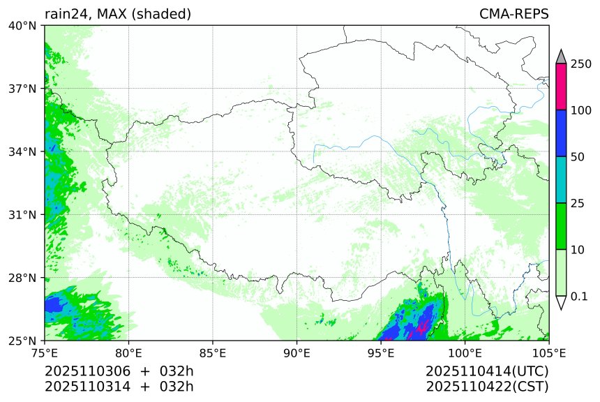 11/03 06时 +032小时