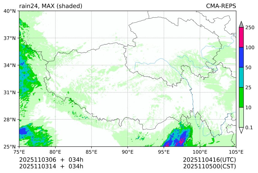 11/03 06时 +034小时