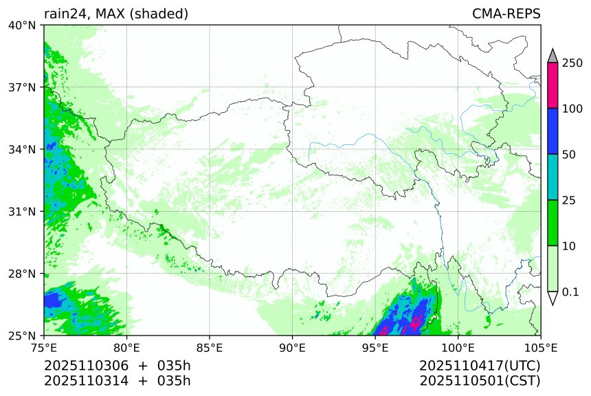 11/03 06时 +035小时