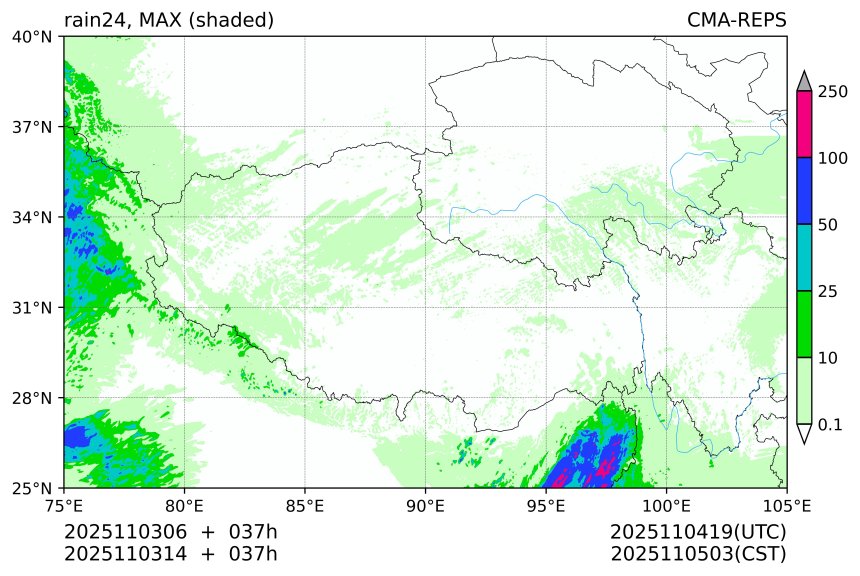 11/03 06时 +037小时