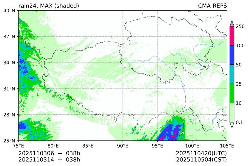 11/03 06时 +038小时