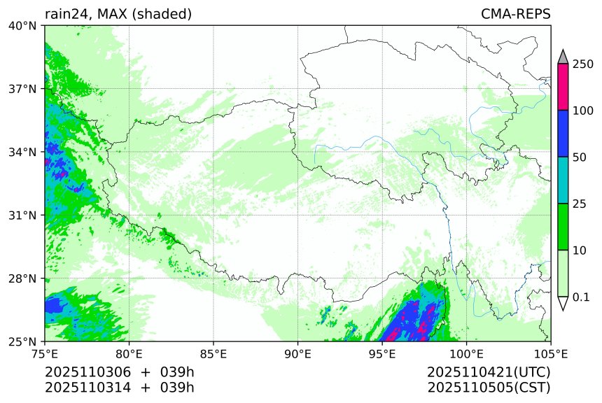 11/03 06时 +039小时