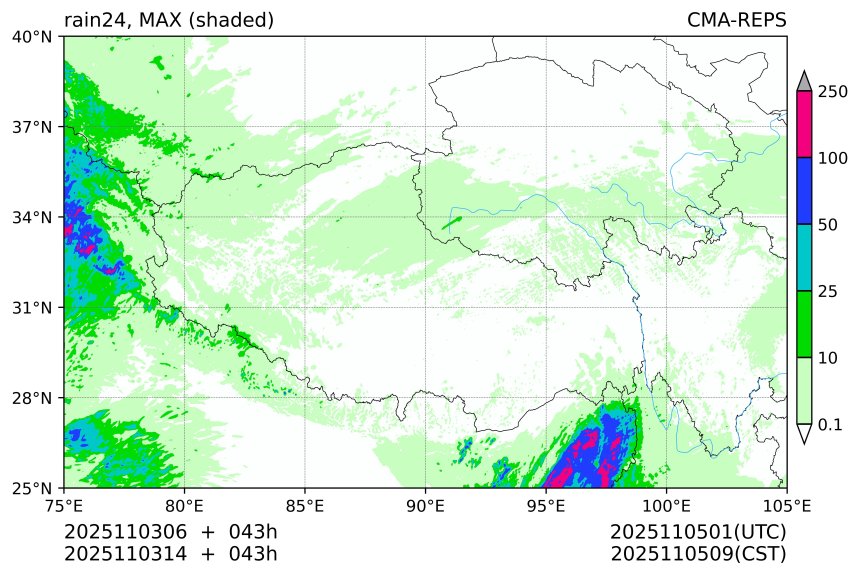 11/03 06时 +043小时