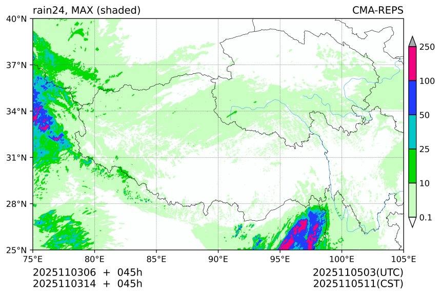11/03 06时 +045小时