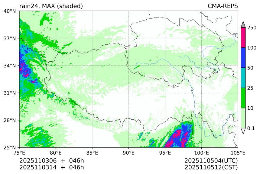 11/03 06时 +046小时