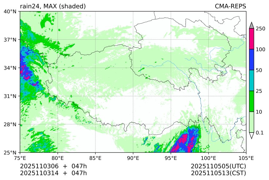 11/03 06时 +047小时