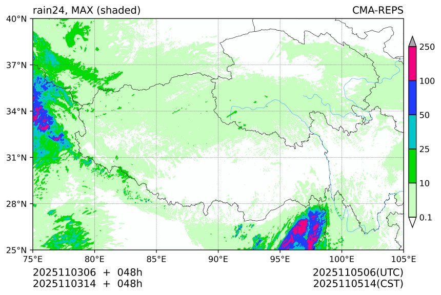 11/03 06时 +048小时