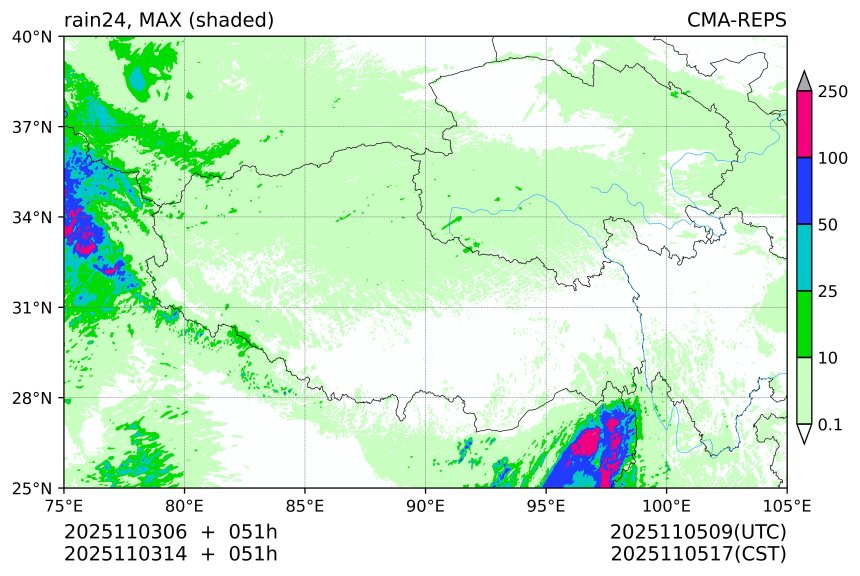 11/03 06时 +051小时