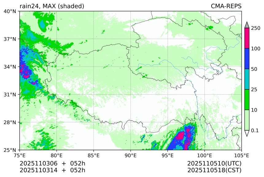11/03 06时 +052小时