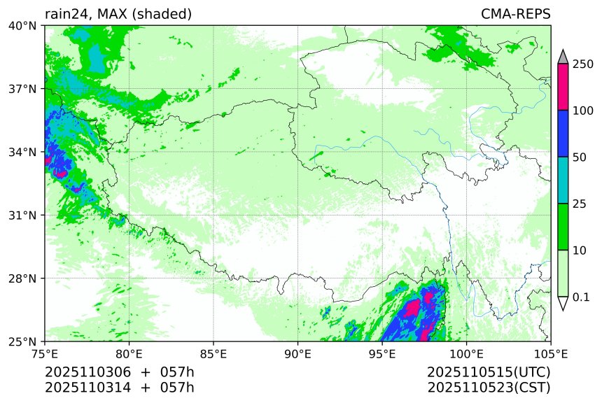 11/03 06时 +057小时