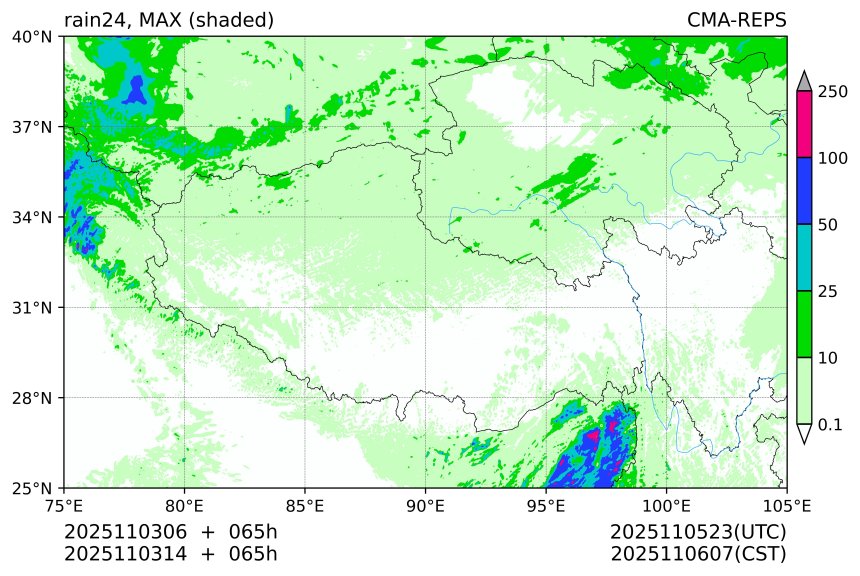 11/03 06时 +065小时