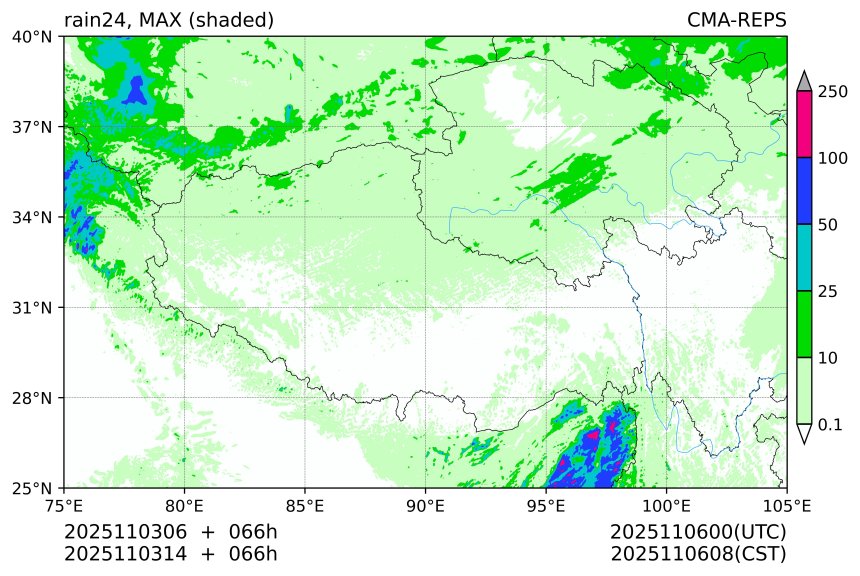 11/03 06时 +066小时