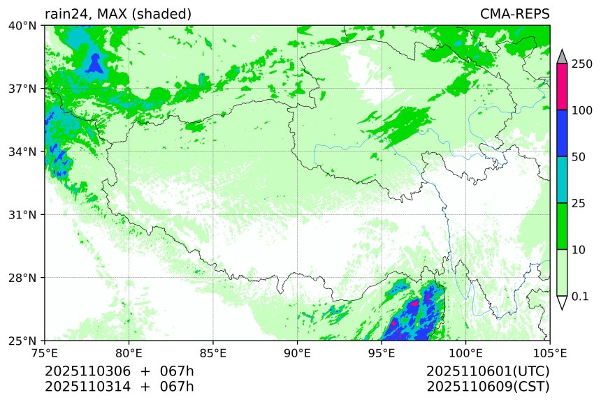 11/03 06时 +067小时
