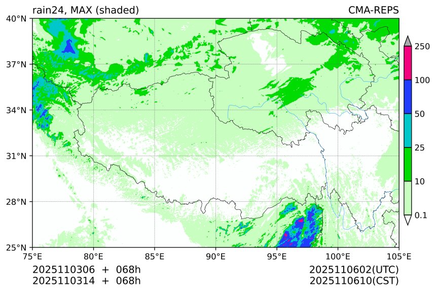 11/03 06时 +068小时