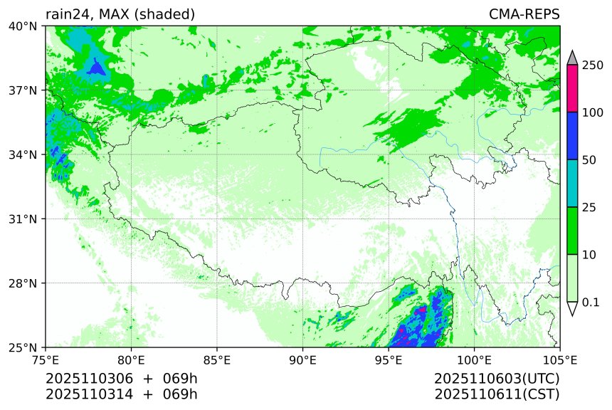 11/03 06时 +069小时