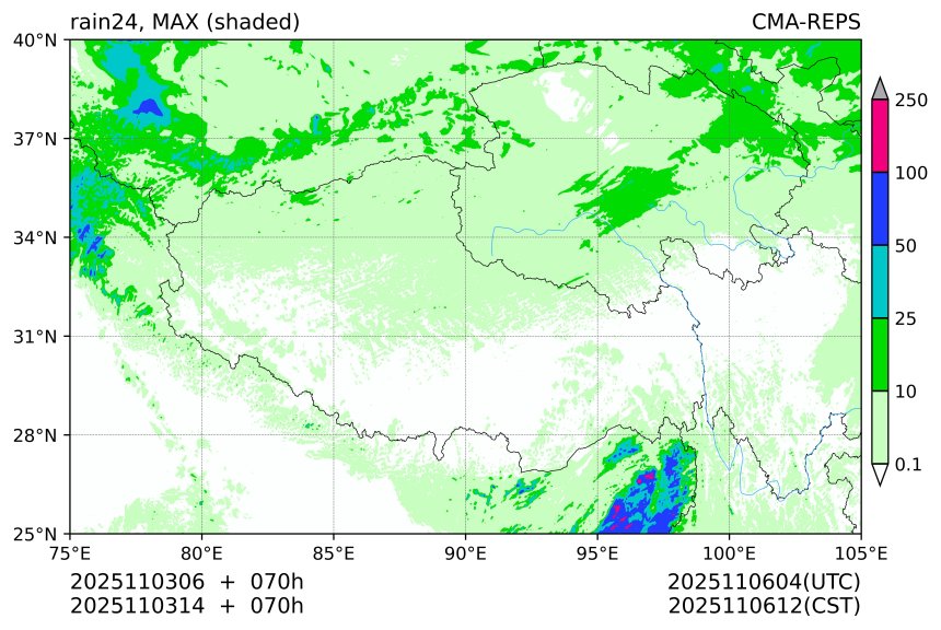 11/03 06时 +070小时