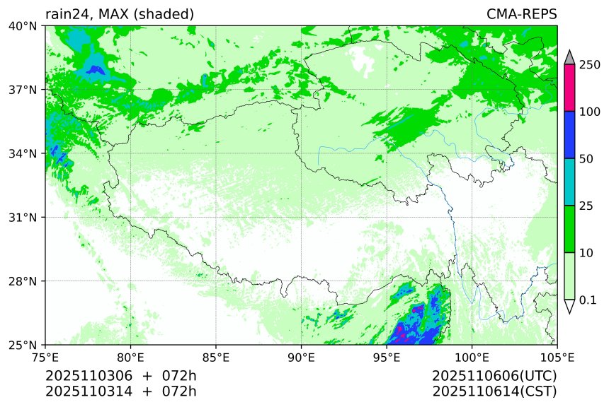 11/03 06时 +072小时