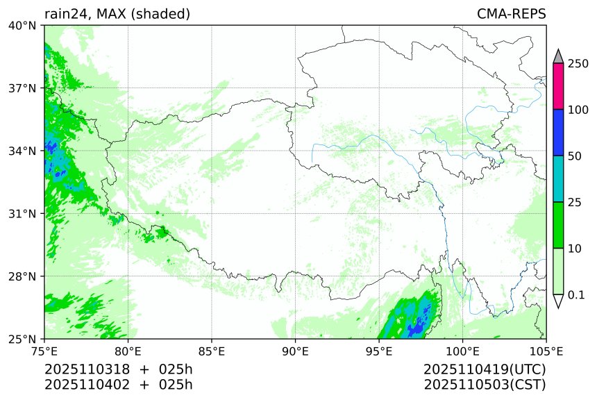 11/03 18时 +025小时