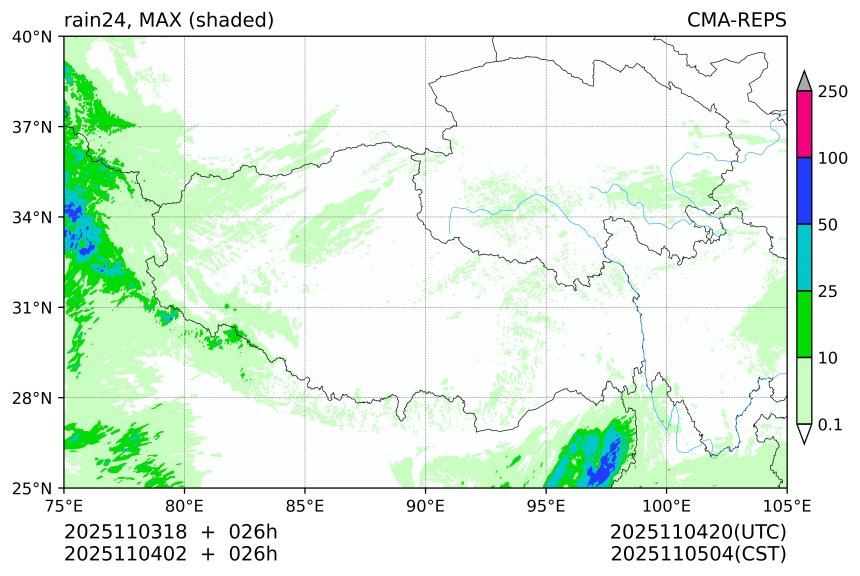 11/03 18时 +026小时